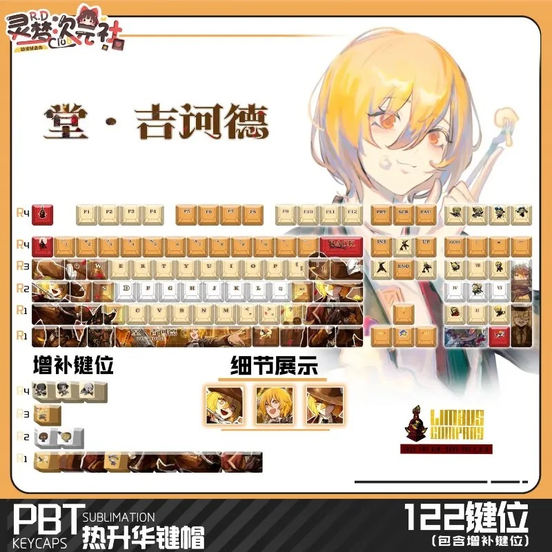 Механические кейкапы для игров – обзор и цена Gaming Accessories Anime