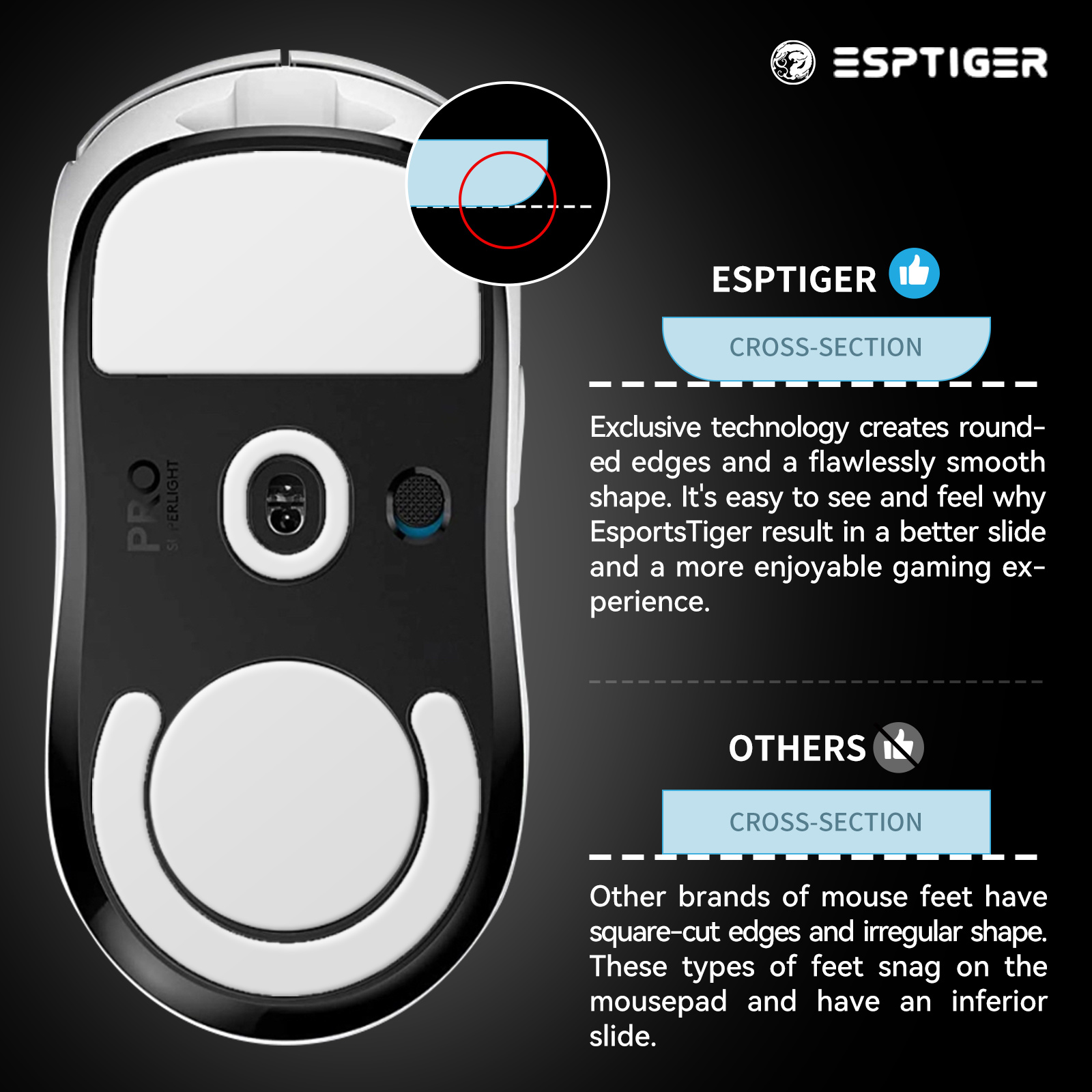 1 упаковка накладок для игрово – обзор и цена Gaming Accessories Logitech