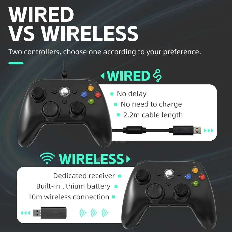 Эргономичный беспроводной игро – обзор и цена Gaming Setup Accessories Xbox