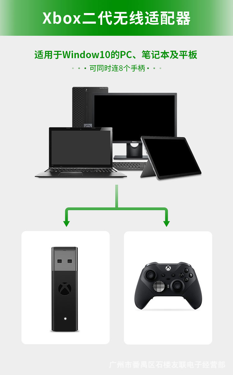 USB-адаптер для Xbox One S X E – обзор и цена Gaming Accessories Xbox