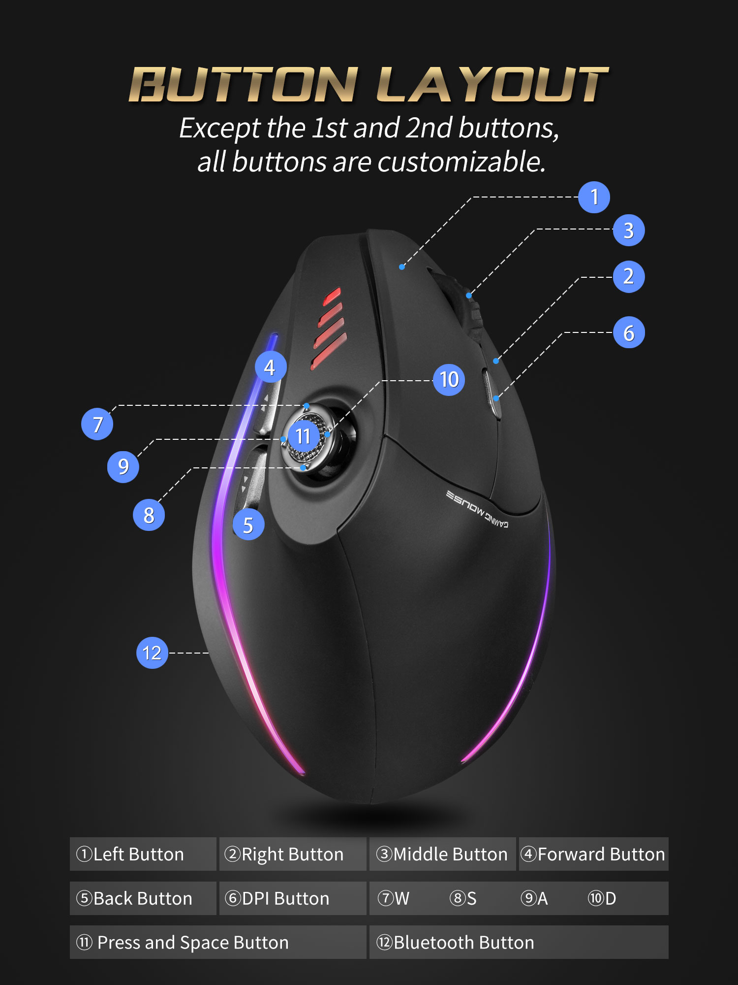 Jomaa RGB подсветка беспроводн – обзор и цена Gaming Accessories Rgb