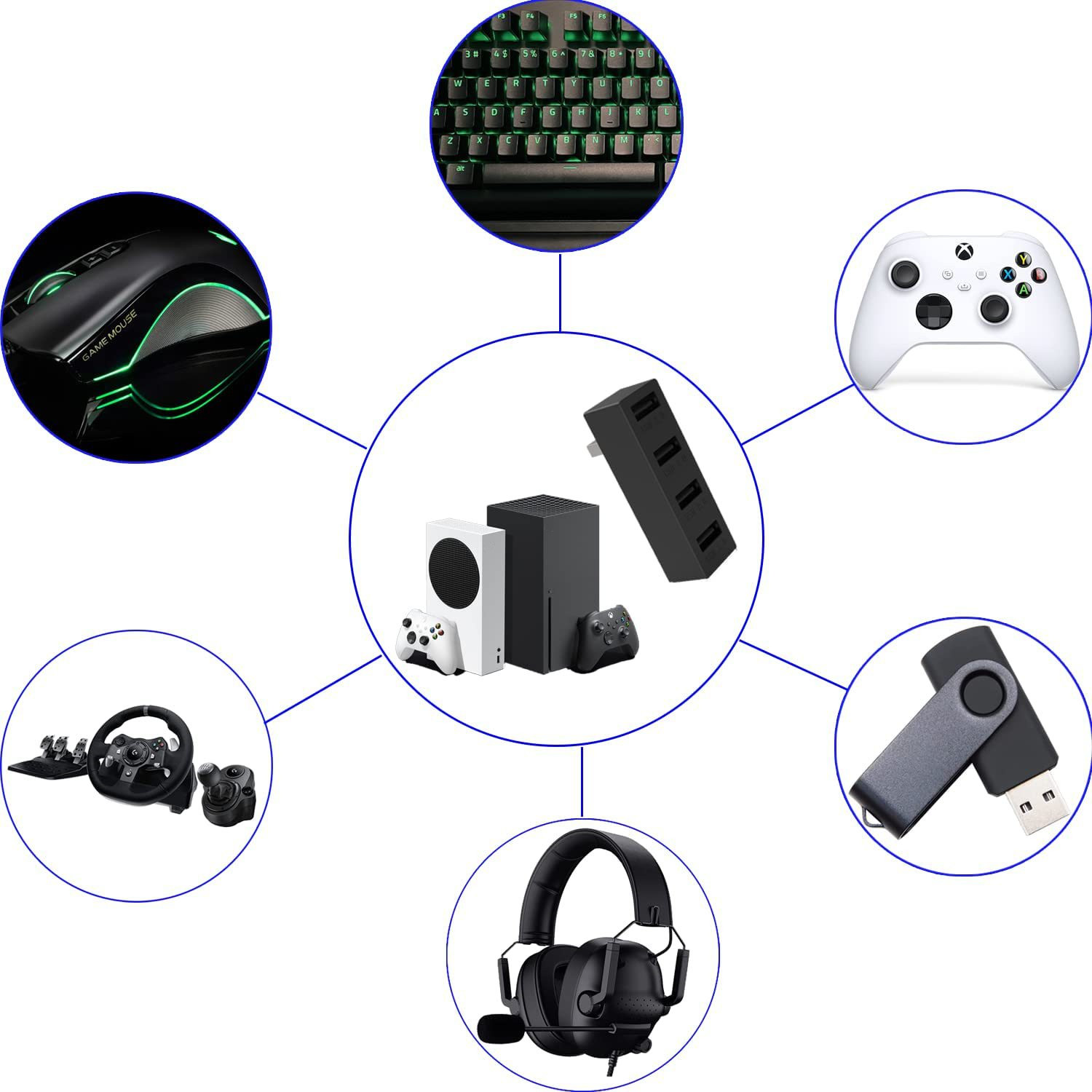 4 порта USB 2,0 Hub для Xbox с – обзор и цена Gaming Accessories Xbox